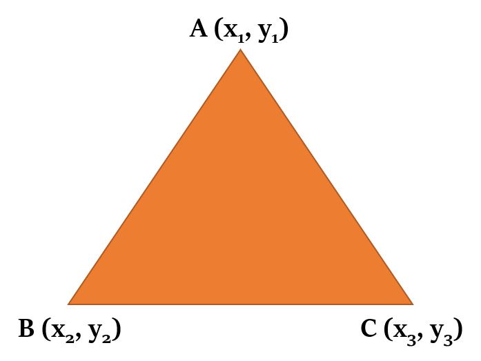 निर्देशांक ज्यामिति - त्रिभुज (Coordinate Geometry - Triangle)