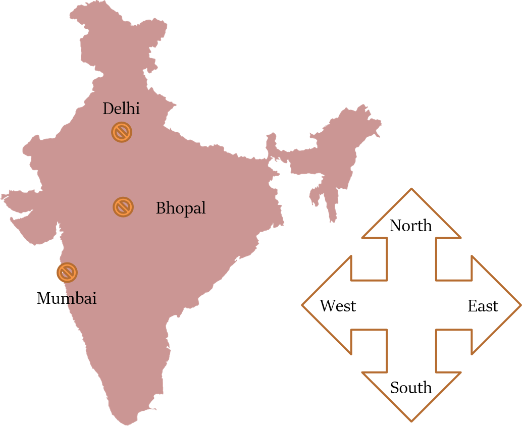 direction and distance in Hindi