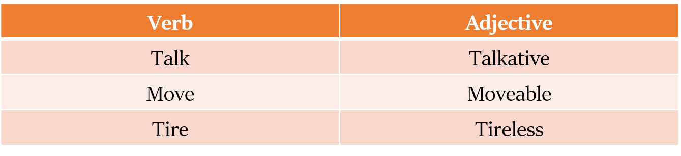 formation of adjectives