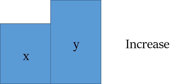 base change - formula method