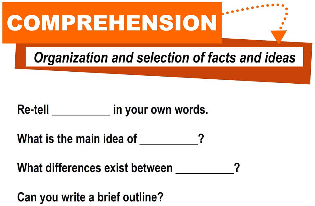 रीडिंग कॉम्प्रिहेंशन कैसे हल करें? (Reading Comprehension kaise solve karen?)