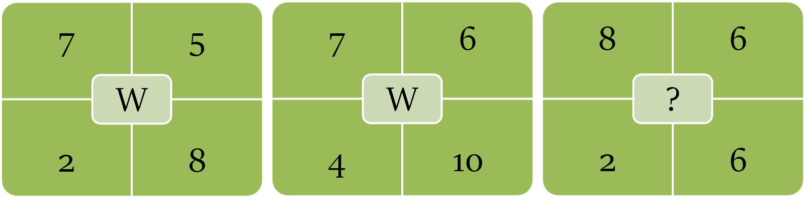 Diagram-based number series