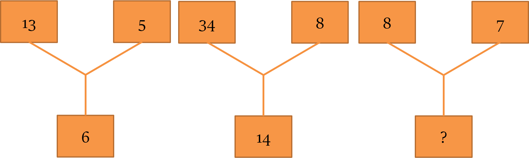 Diagram-based number series