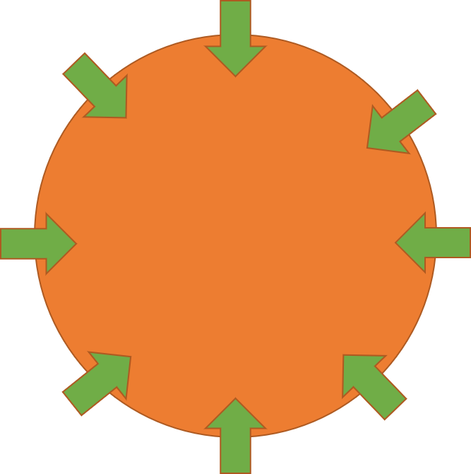 वृत्ताकार बैठक व्यवस्था पजल (Circular Arrangement Puzzles)