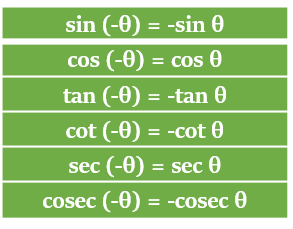 Trigonometry